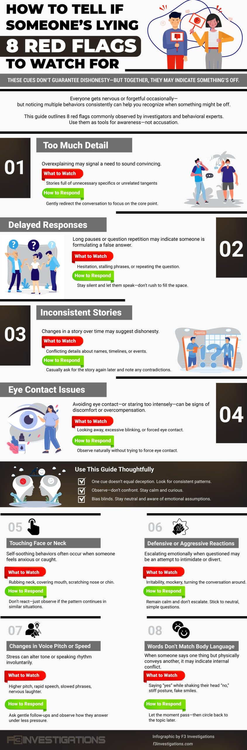 Infographic: 8 red flags indicating someone might be lying.